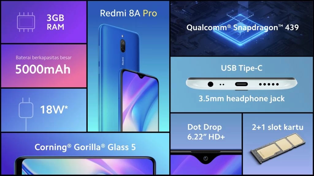 Redmi 8A Pro launched in Indonesia, rebranded Redmi 8A Dual